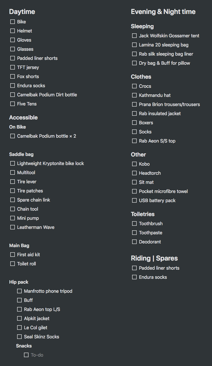 The full list of every item I took, excluding food